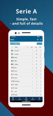 Serie A android App screenshot 4